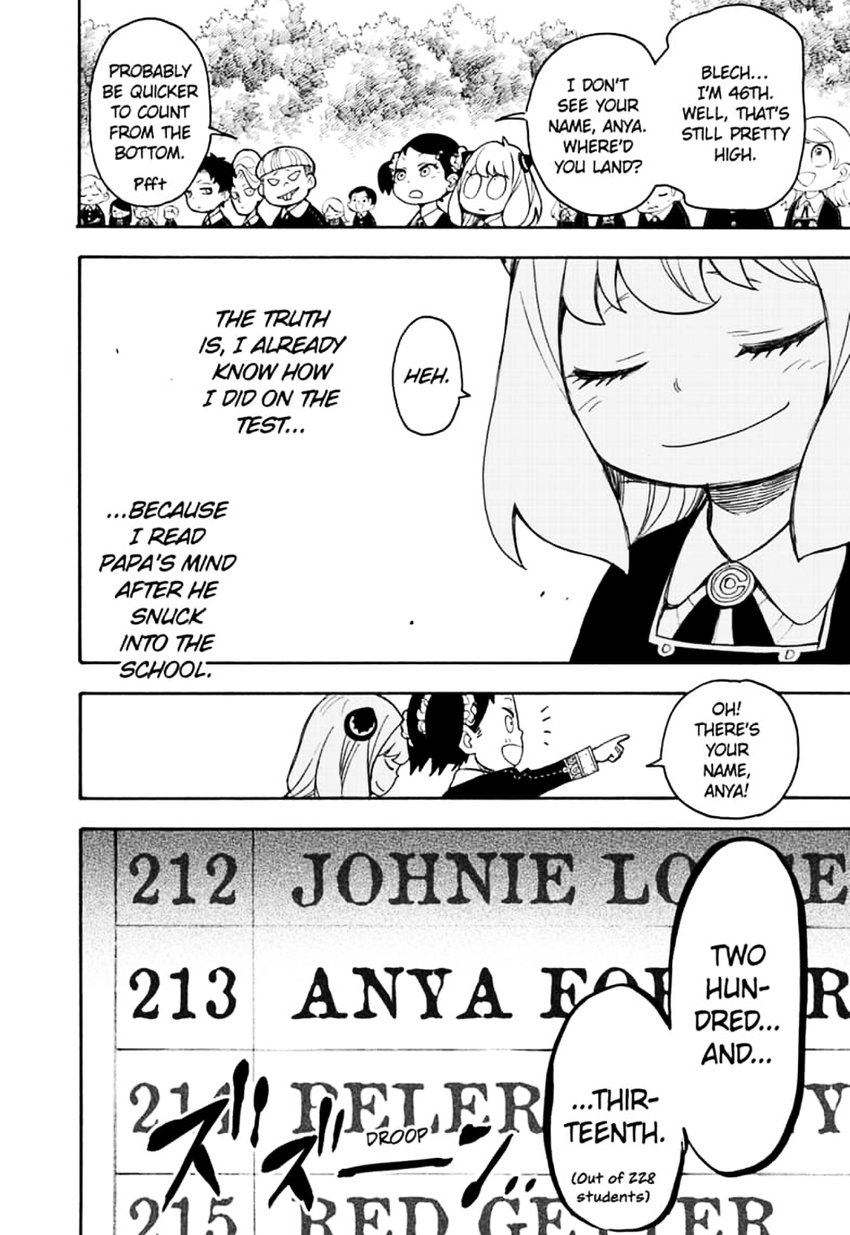 Spy x Family Manga Chapter 27 page 22 - Mission 27